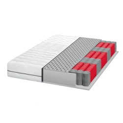 Materac 90×200 kieszeniowy, 7 stref, dwustronny H3/H4Lubatex DuoComfort