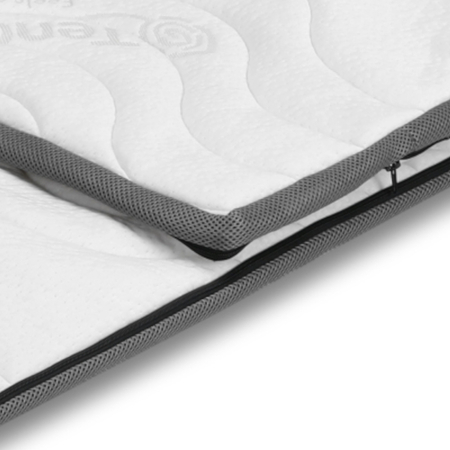 Topper na materac 90x200 wysokość 6 cm, pianka VISCO Lubatex Ventare