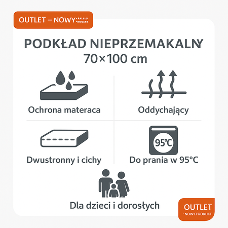Podkład nieprzemakalny 70×100 cm trójwarstwowy – bawełna, membrana PU, oddychający